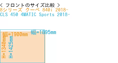 #8シリーズ クーペ 840i 2018- + CLS 450 4MATIC Sports 2018-